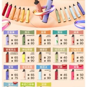 鎧斯 KIS5 一次性 6500口磁吸式 自由混搭拋棄式電子煙 (18 個口味) (便攜款)